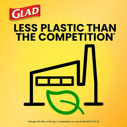 Glad Quick-Tie 39-Gallon Lawn & Leaf Trash Bags – 4-Pack, 48 Bags