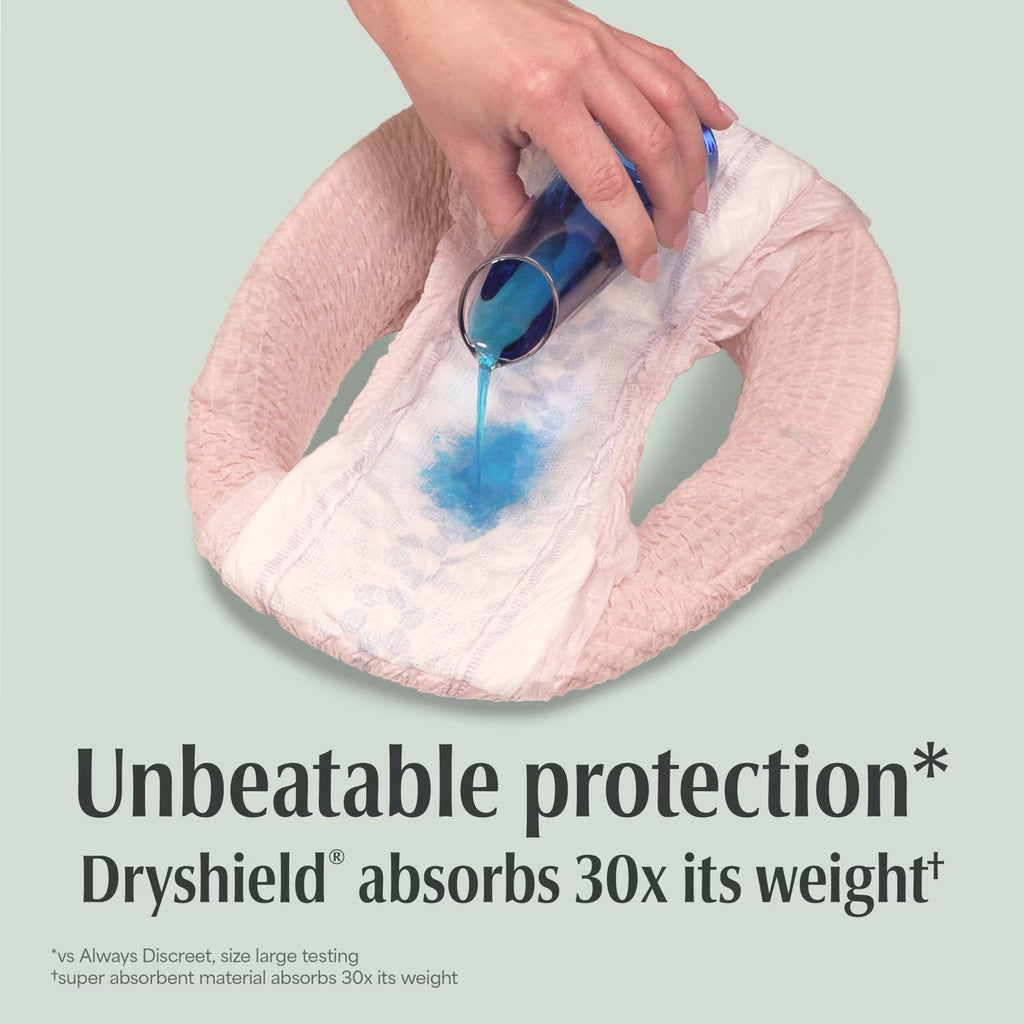 Depend Fresh Protection Women’s Incontinence Underwear – Medium, 72 Count