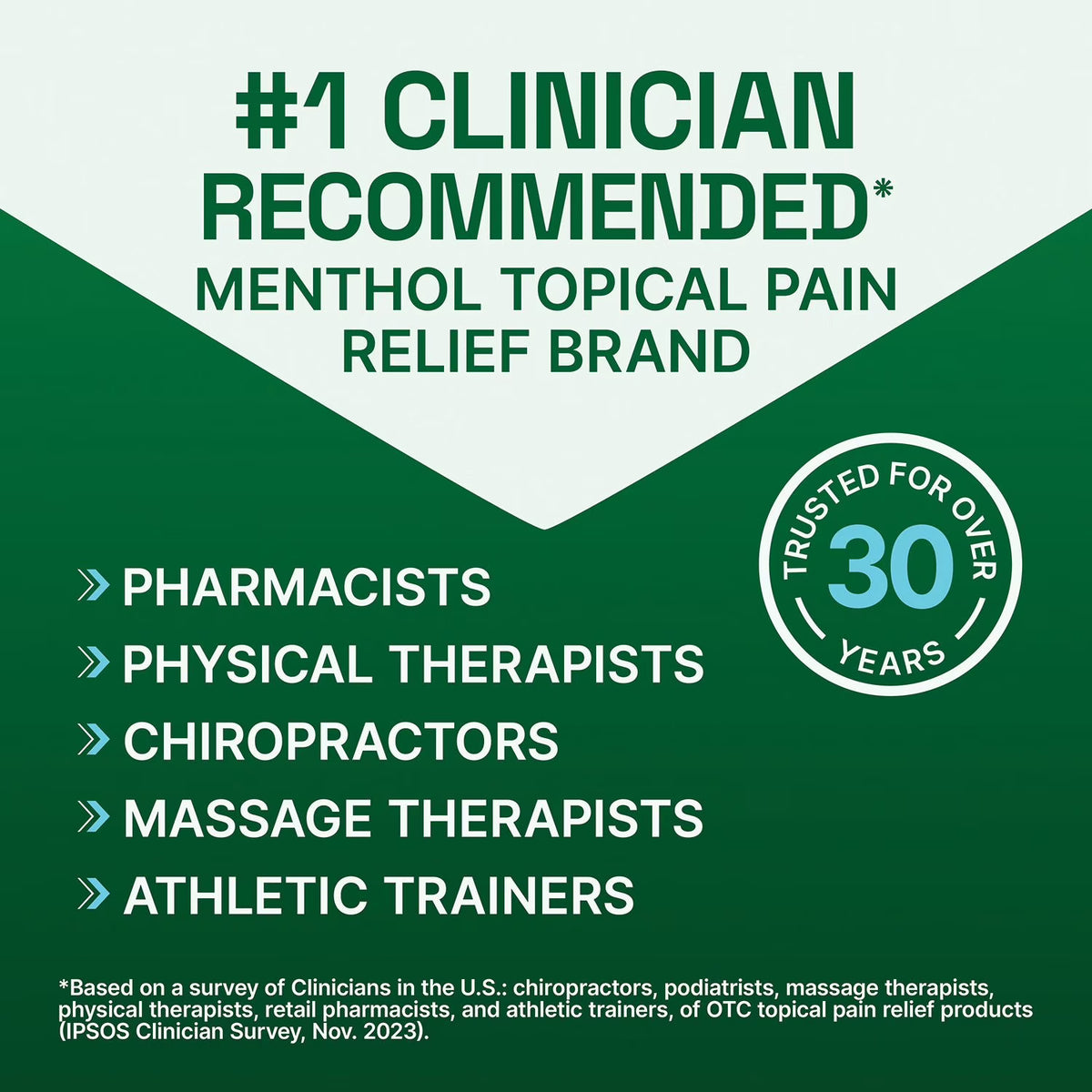 Biofreeze Large Menthol Pain Relief Patch 15-ct Box (Case of 15 / 225 Total Patches)