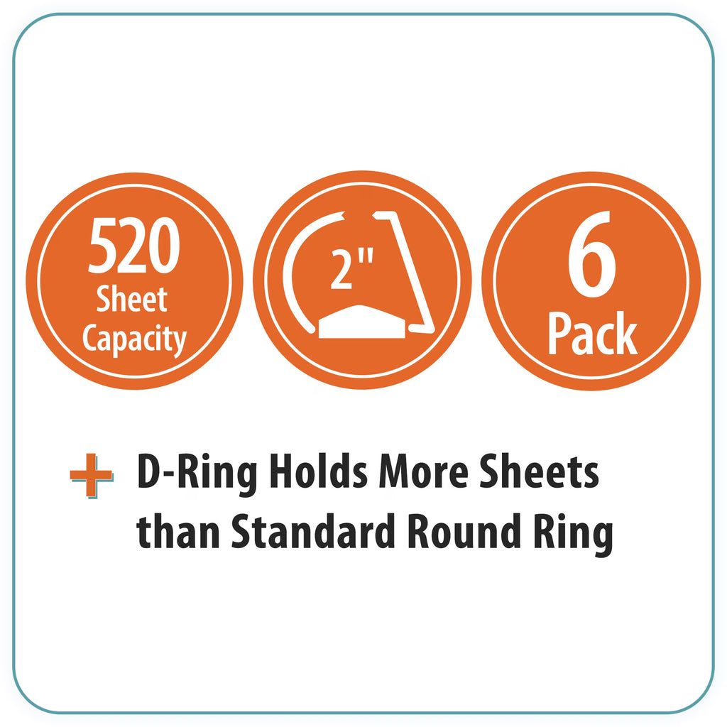 Pen+Gear Durable View 1" D-Ring Binders, White – 6 Pack