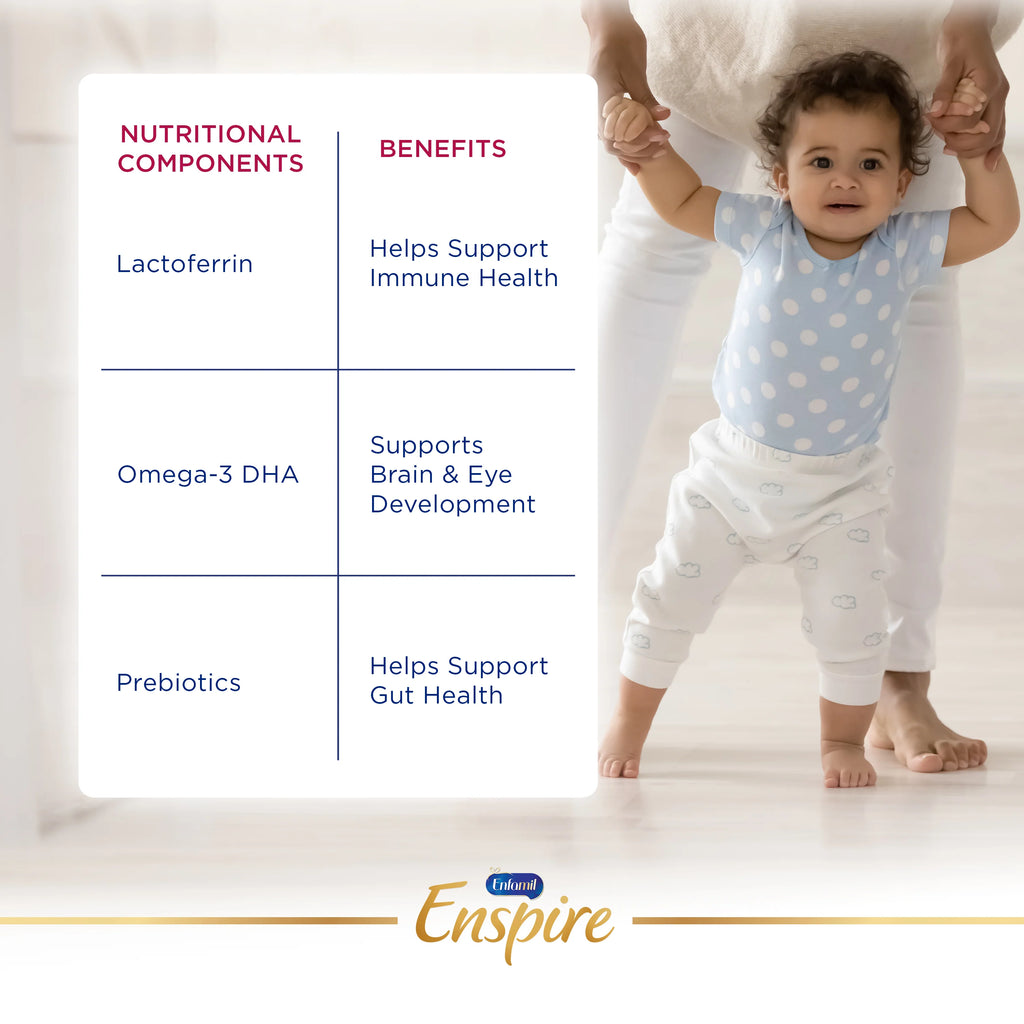 Enfagrow Enspire Toddler Nutritional Drink Natural Milk Powder 24 oz (Case of 4)
