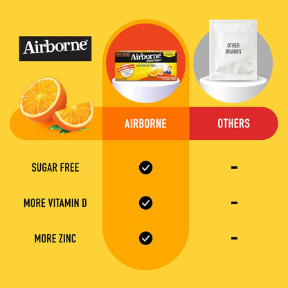 Airborne Zesty Orange Effervescent Immune Support Tablets — 36 Count