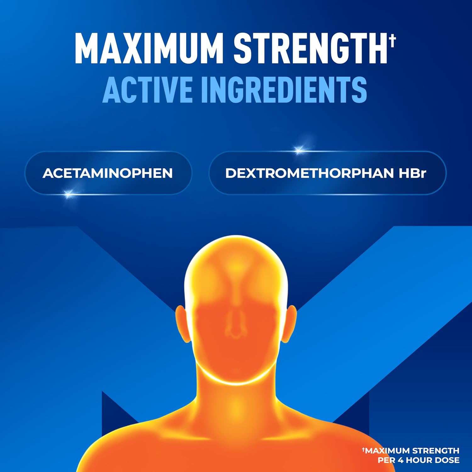 Mucinex Rapid+Clear Maximum Strength Pain, Headache & Cough – 16 Liquid Gels