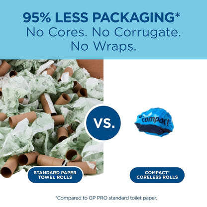 Georgia-Pacific Compact Coreless 2-Ply Toilet Paper — 36 Rolls/Case