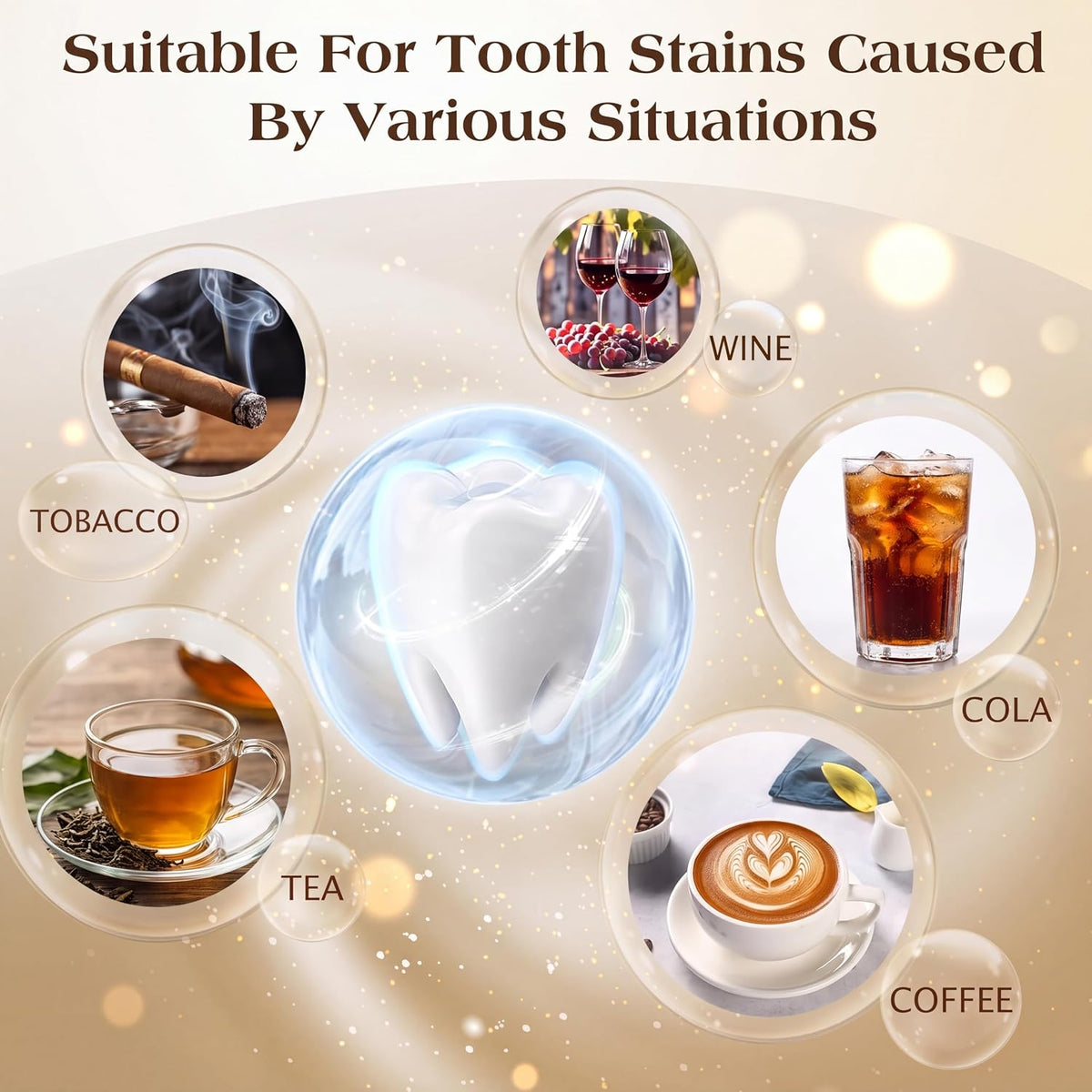 SP-6 Probiotic Toothpaste stain removal chart highlighting coffee, tea, cola, wine, and tobacco
