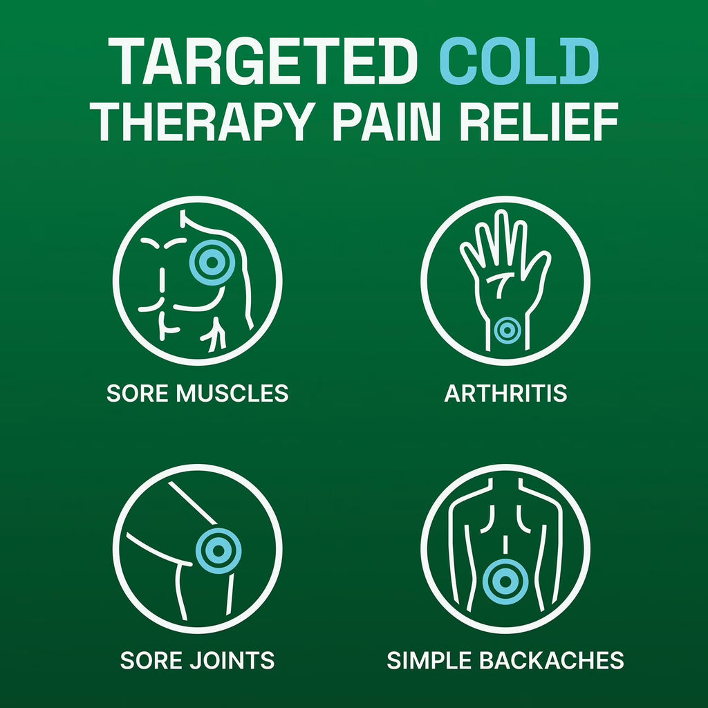 Biofreeze Large Menthol Pain Relief Patch 15-ct Box (Case of 15 / 225 Total Patches)