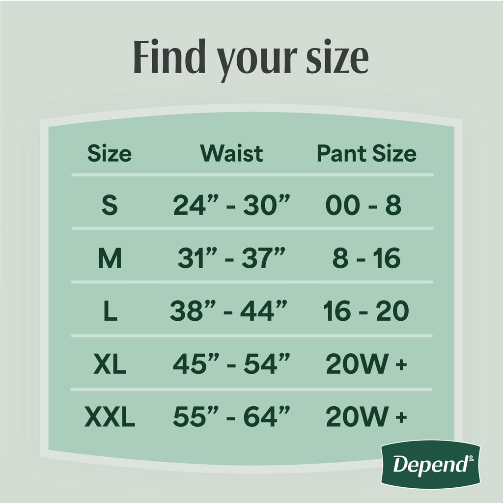 Depend Fresh Protection Women’s Incontinence Underwear – Medium, 72 Count