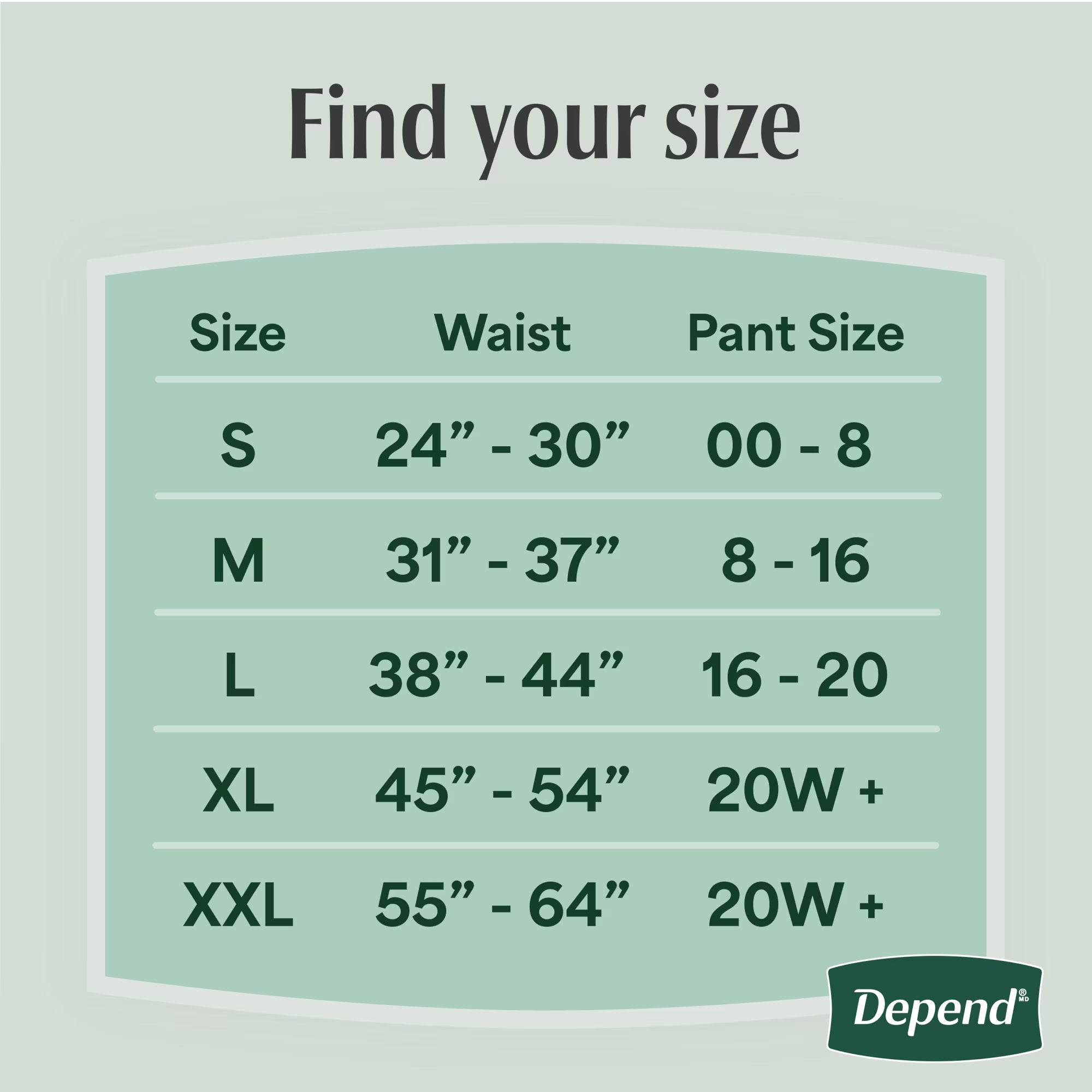 Depend Fresh Protection Women’s Incontinence Underwear – Medium, 72 Count