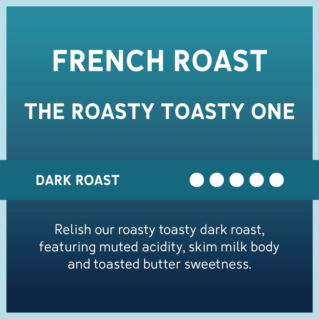 A digital graphic card for a coffee roast, featuring a teal-to-dark-blue gradient background with white text. The text reads 'FRENCH ROAST', 'THE ROASTY TOASTY ONE', 'DARK ROAST', and a descriptive flavor profile.
