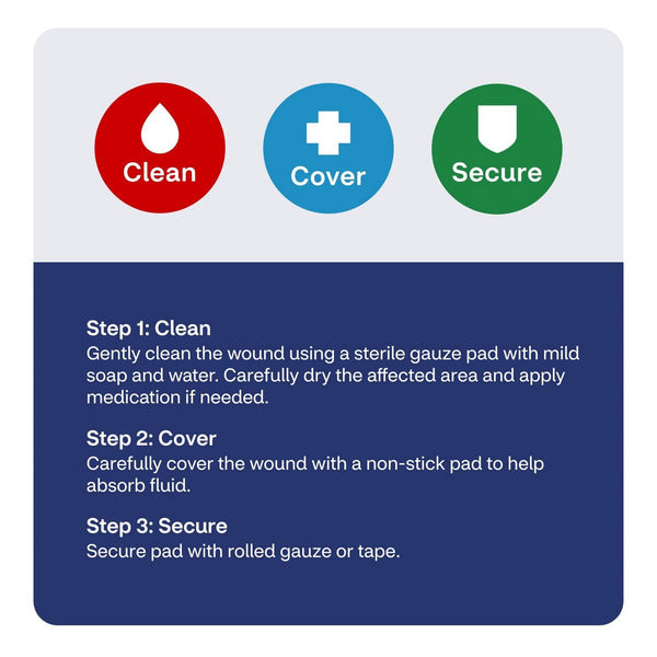 CVS Health 30-Piece Wound Care Kit for Large Size Wounds