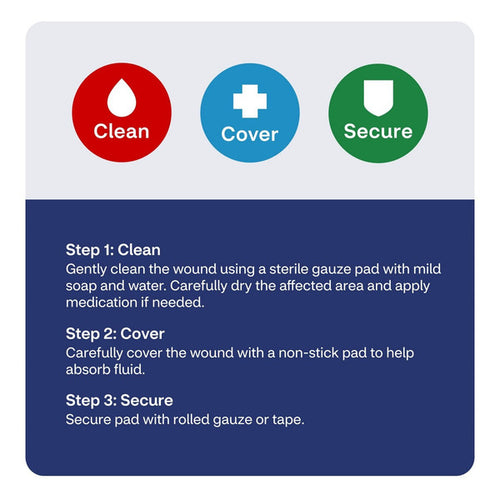 CVS Health 30-Piece Wound Care Kit for Large Size Wounds